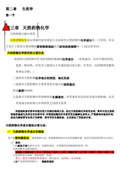 药导详细重点
