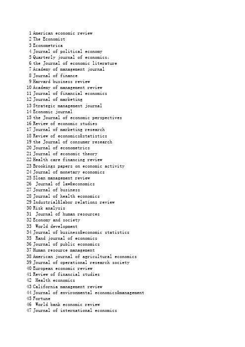 英文经济学期刊排名