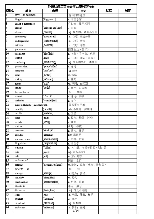 外研社高二英语必修五单词默写表