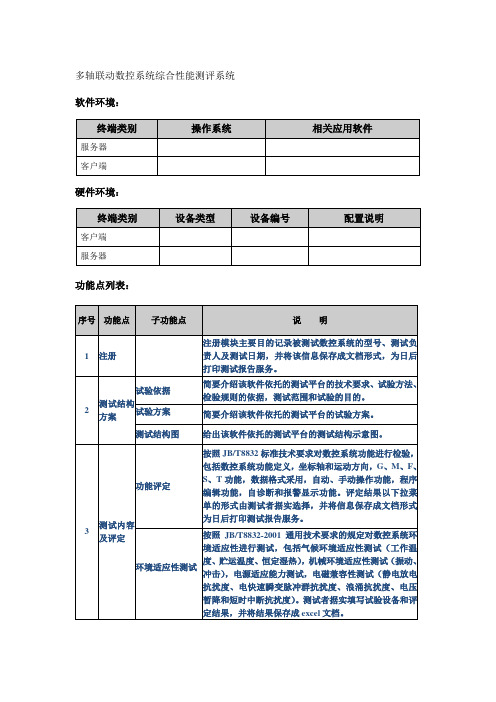 功能点列表及软件环境