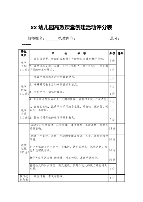 幼儿园高效课堂(优质课)评分表