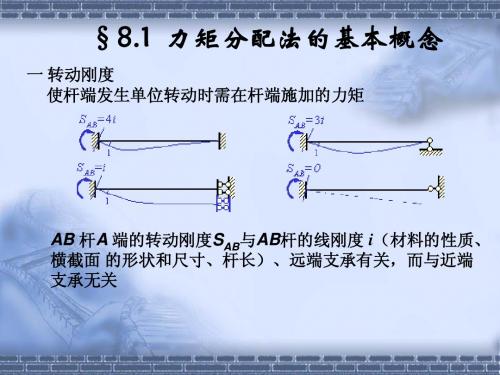 第八章 力矩分配法