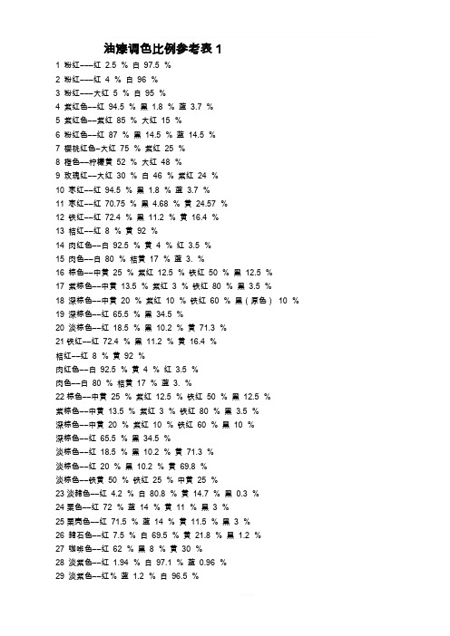 油漆调色比例参考表