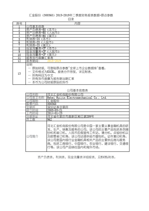 汇金股份(300368)2015-2019年二季度财务报表数据-原点参数