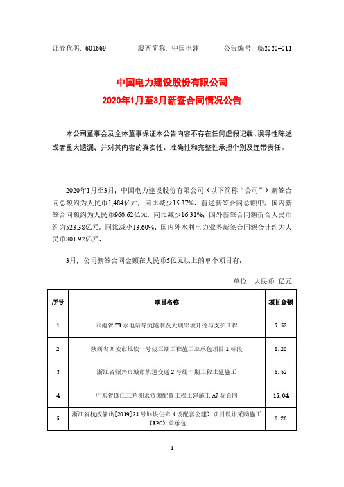 中国电建：2020年1月至3月新签合同情况公告