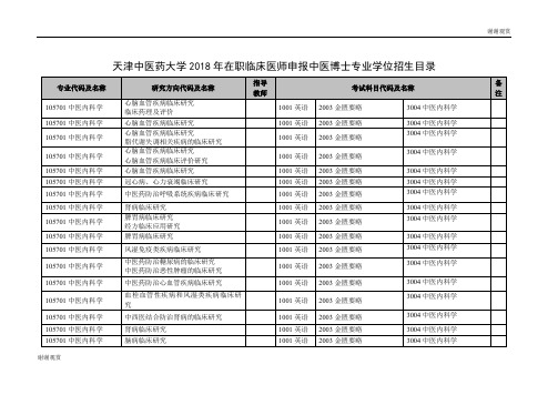 天津中医药大学2018年在职临床医师申报中医博士专业学位招生目录.doc