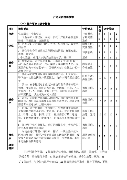 产时会阴消毒技术