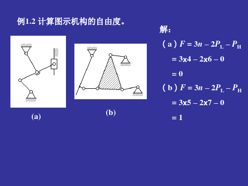 机械设计基础教学例题集