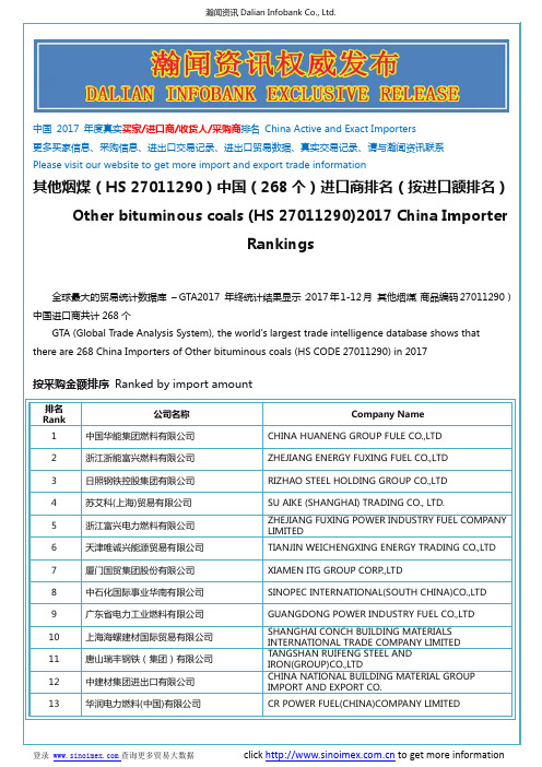 其他烟煤(HS 27011290)2017 中国(268个)进口商排名(按进口额排名)