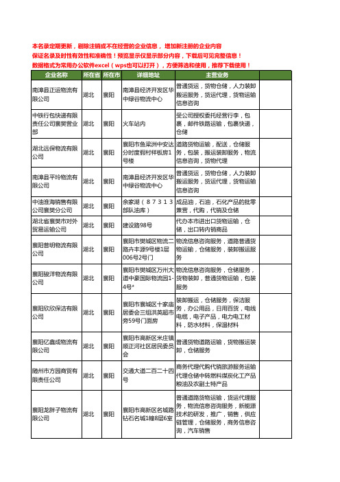 新版湖北省襄阳运输仓储工商企业公司商家名录名单联系方式大全117家