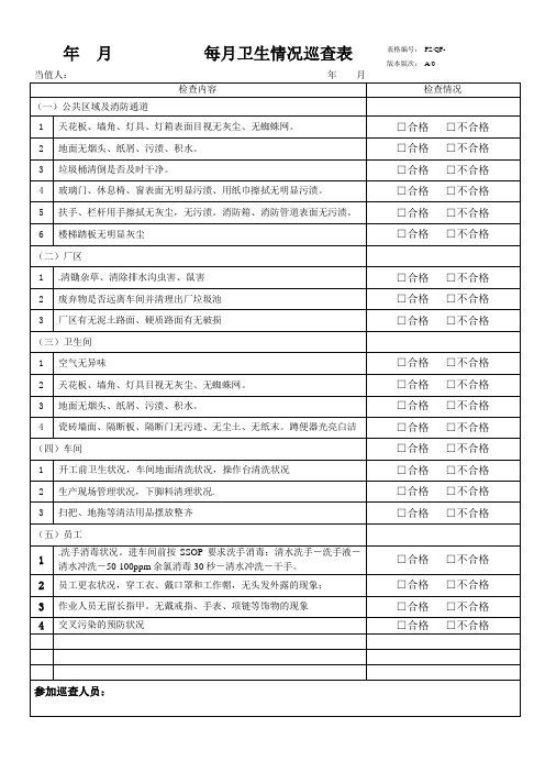 QF-042每月卫生情况巡查表1