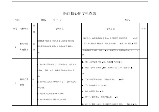 核心制度检查表