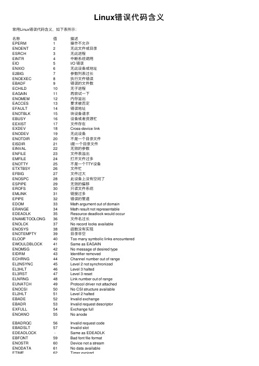 Linux错误代码含义