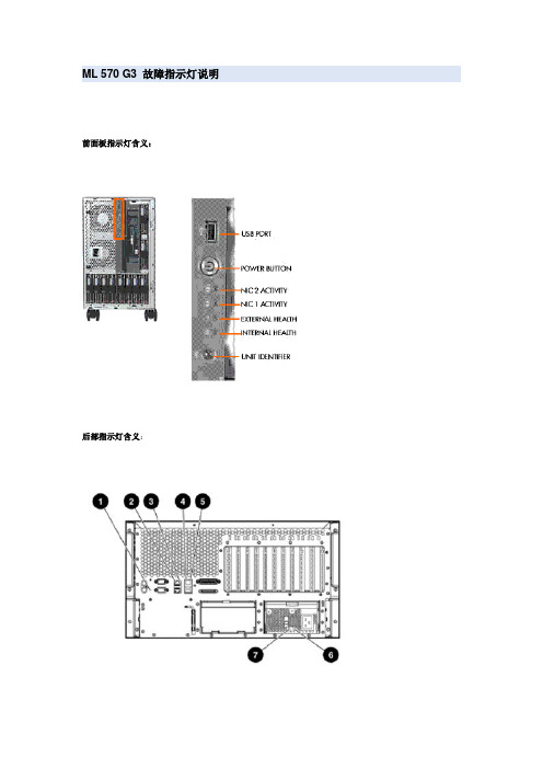 HP ML570 G3 服务器故障指示灯说明