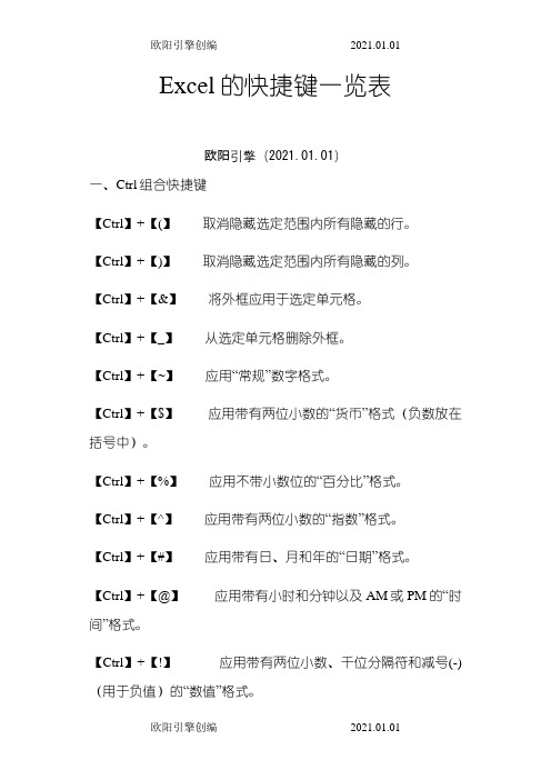 Excel的快捷键一览表(超全)之欧阳引擎创编