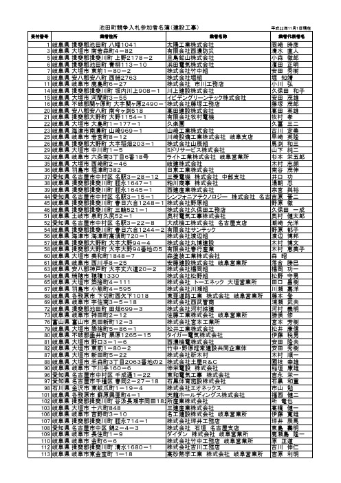 池田町竞争入札参加者名簿(建设工事)