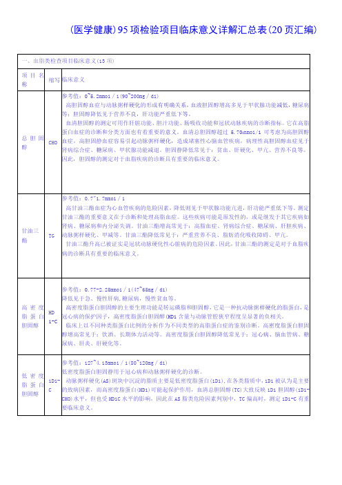 (医学健康)95项检验项目临床意义详解汇总表(20页汇编)