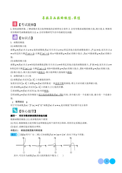 导数与函数的极值、最值 解析版