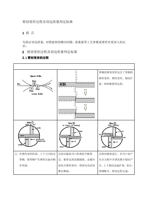 剪切变形过程及切边质量判定标准