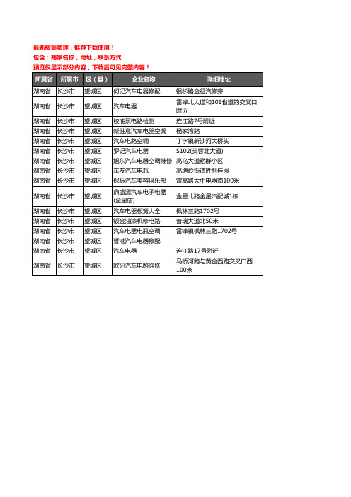 新版湖南省长沙市望城区汽车电器企业公司商家户名录单联系方式地址大全16家