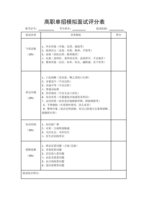 高职单招面试评分表