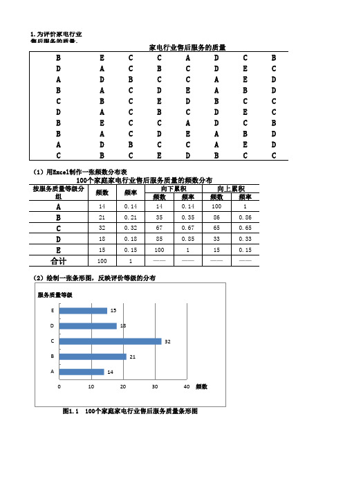 统计学第二章习题