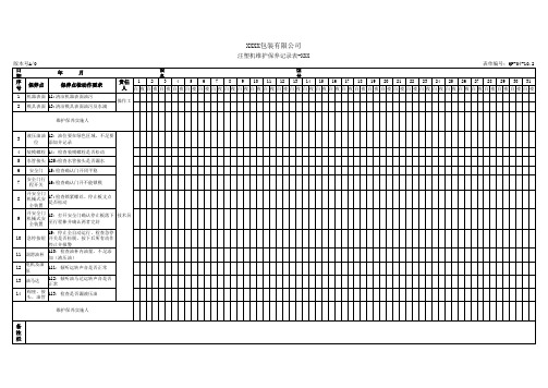 ISO9001-2015质量管理体系表格-注塑机维护保养记录表