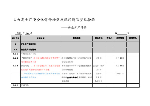 火力发电厂安全性评价检查发现问题及整改措施