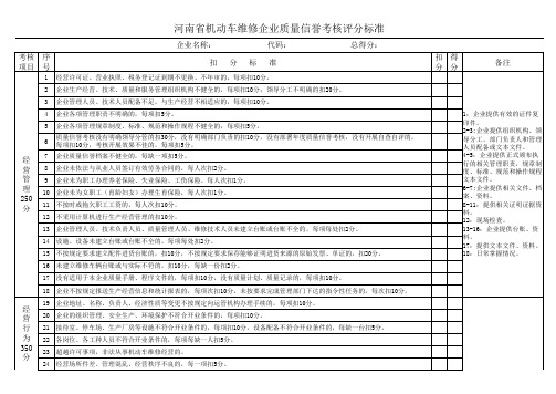 河南省机动车维修企业质量信誉考核评分