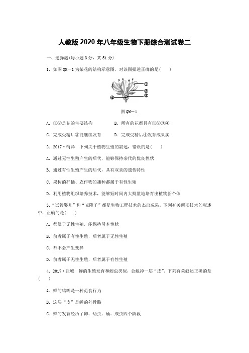 人教版2020年八年级生物下册综合测试卷二【含答案】.docx