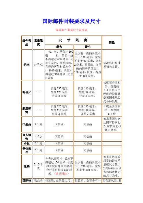 国际邮件封装要求及尺寸