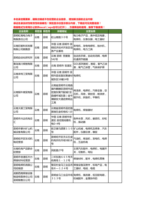 新版云南省昆明电焊机工商企业公司商家名录名单联系方式大全53家