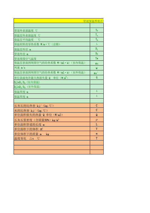 保温厚度计算