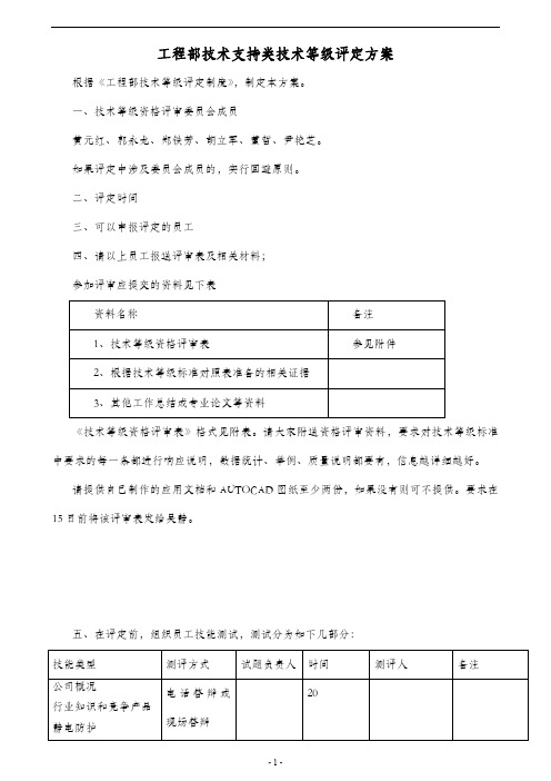 工程部技术支持类技术等级评定方案