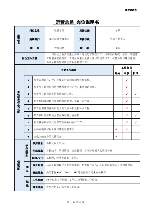 7-运营总监岗位说明书