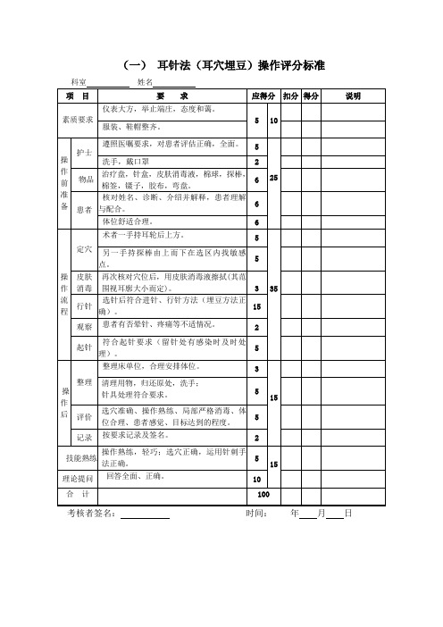 8项中医操作标准及注意事项