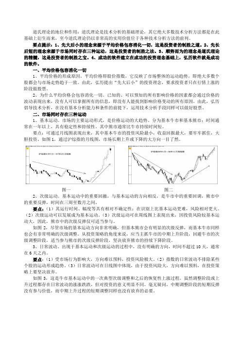 技术分析第二讲----道氏理论讲义