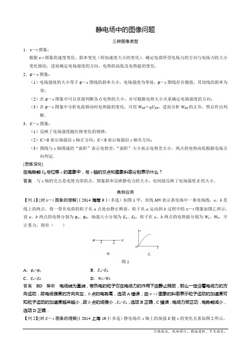 静电场中的图像问题