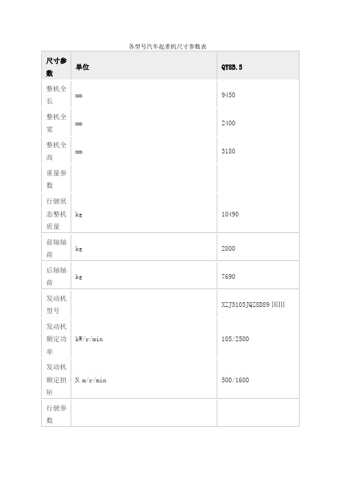 各型汽车起重机尺寸参数表