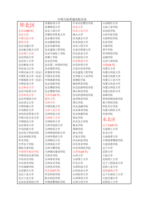 中国大陆普通高校名录