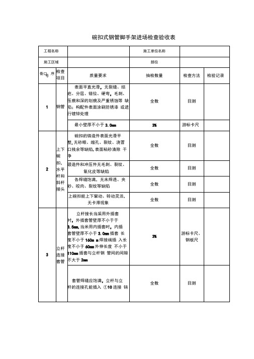 (完整版)碗扣式钢管脚手架进场检查验收表