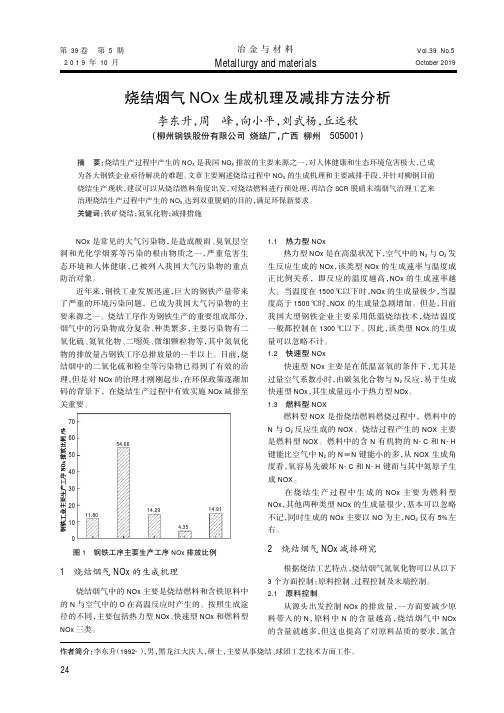 烧结烟气NOx生成机理及减排方法分析