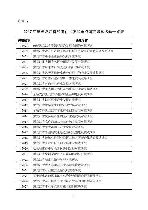 2017黑龙江经济社会发展重点研究课题选题一览表