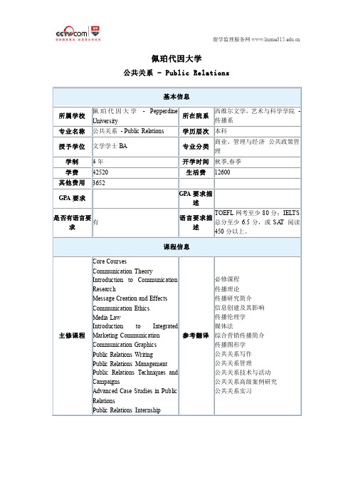 佩珀代因大学公共关系专业本科