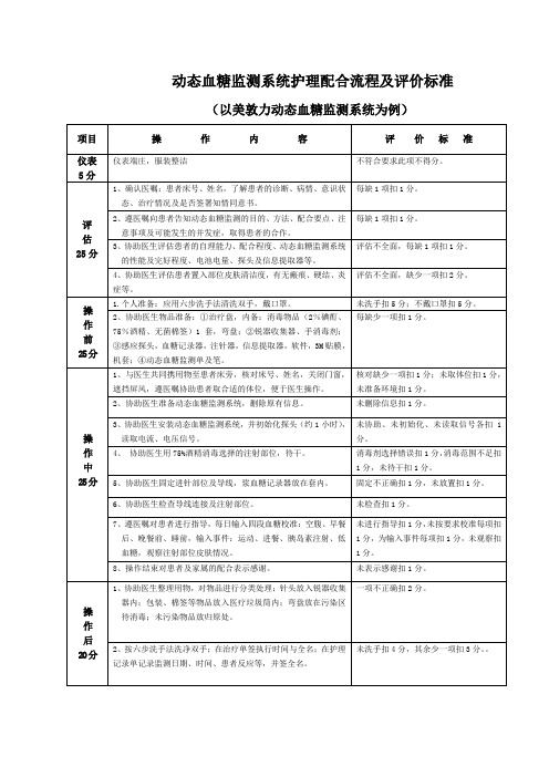 动态血糖监测系统护理配合流程及评价标准