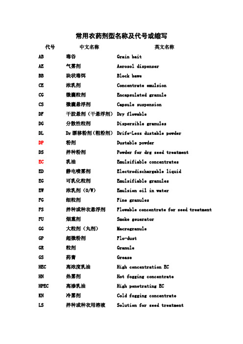 常用农药剂型名称及代号或缩写