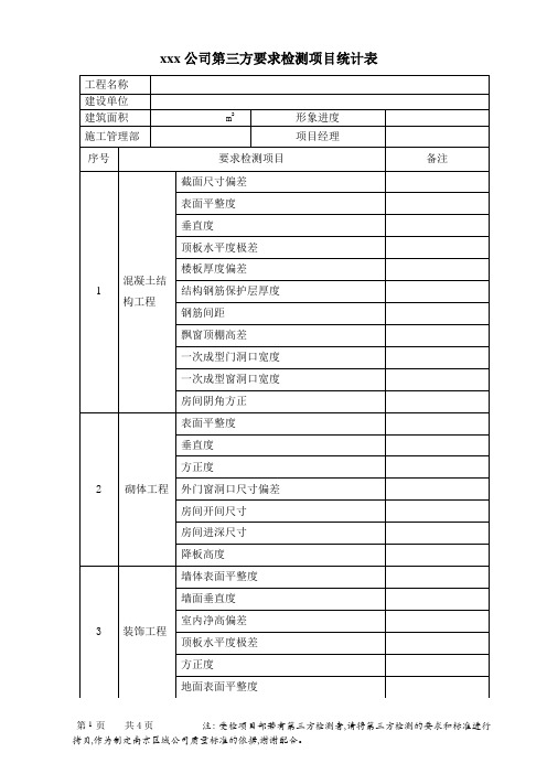 建筑工地第三方检测项目要求统计表