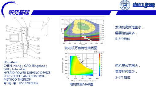 AMT 混合动力汽车换挡过程控制