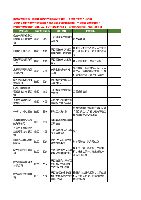 新版全国网联工商企业公司商家名录名单联系方式大全31家