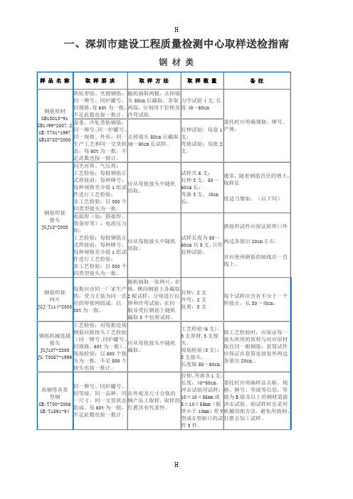 深圳市建设工程质量检测中心取样送检指南(新版)